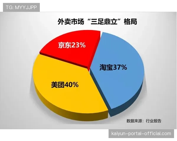 积分榜三足鼎立格局形成 战术微调成争冠胜负手